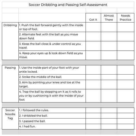 Witchcraft soccer assessments